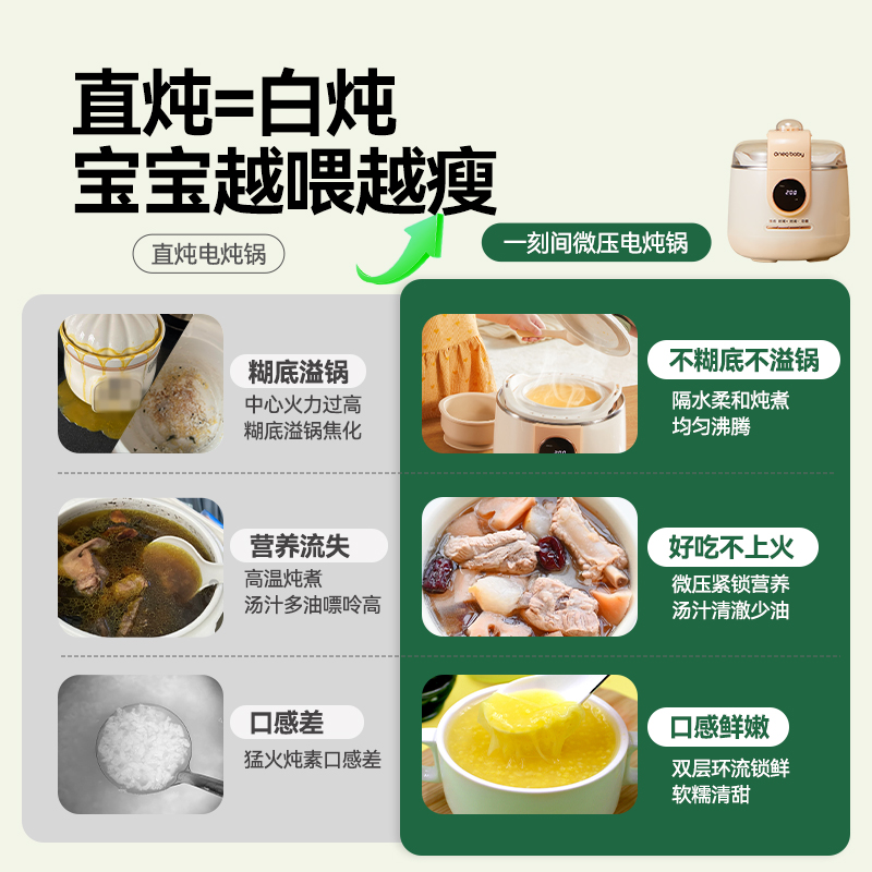 热销一刻间电炖锅：宝宝辅食新选择，妈妈们的厨房神器！