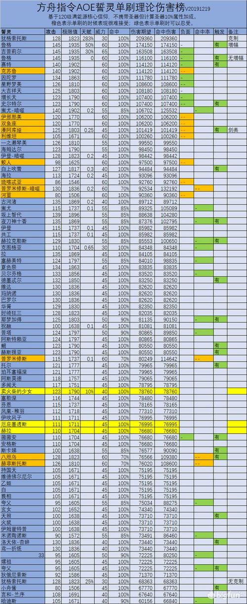 辅助卡盟低价,畅享游戏辅助卡盟服务