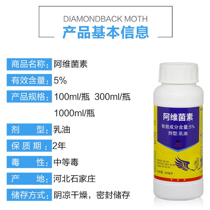 中保农药5%阿维菌素！果树蔬菜虫害克星！小菜蛾青虫一扫光！