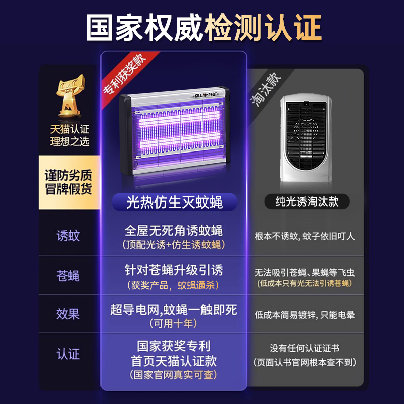 2025新款灭蚊灯神器，婴儿蓝光诱捕，超强力商用防蚊黑科技，如何守护你的家庭和店铺？