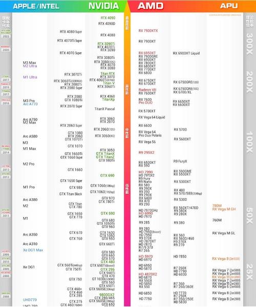 机器学习用什么处理器,机器学习领域中的处理器选择与性能考量