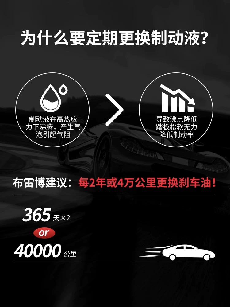 博世刹车油DOT4真香警告！汽车/摩托/电动车都得用这瓶，不换真的会出事