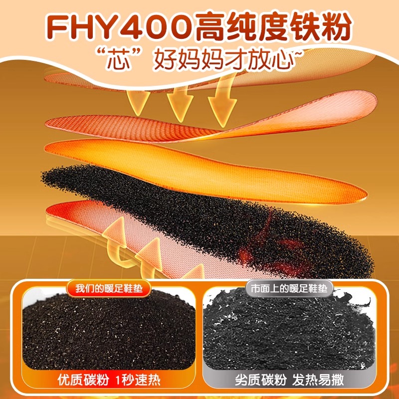 自发热鞋垫：冬季暖足神器，告别冰冷脚丫！❄️