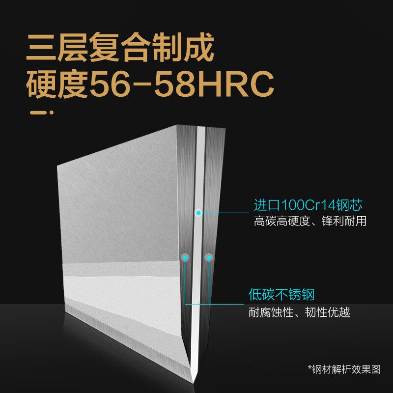 十八子作厨房神器来袭！进口钢刀套装，剁手必备！