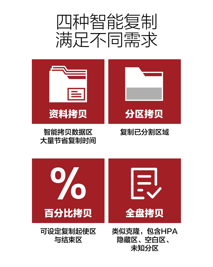 捷美原創 SP11 SAS2.0服务器硬盘对拷机：高效数据备份与克隆神器！