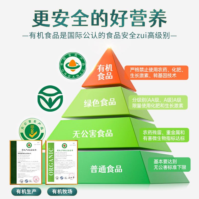 励高有机儿童成长羊奶粉：3-15岁孩子的专属营养宝典，官方旗舰店正品保障
