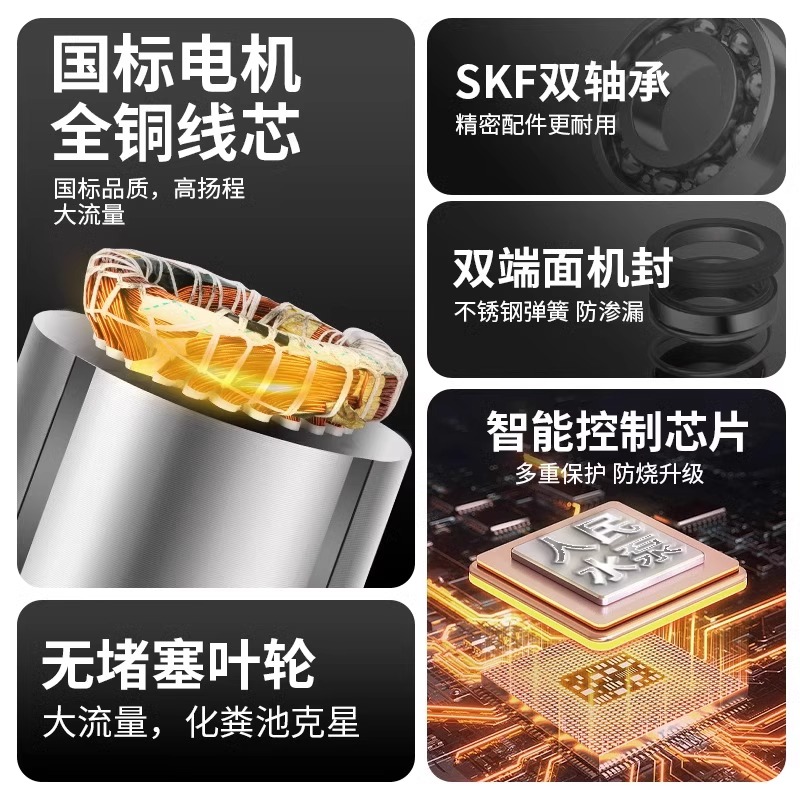 人民WQ国标污水泵380V三相上海无堵塞切割抽粪泵新款潜水排污泵：环保新利器，污水处理不再难！