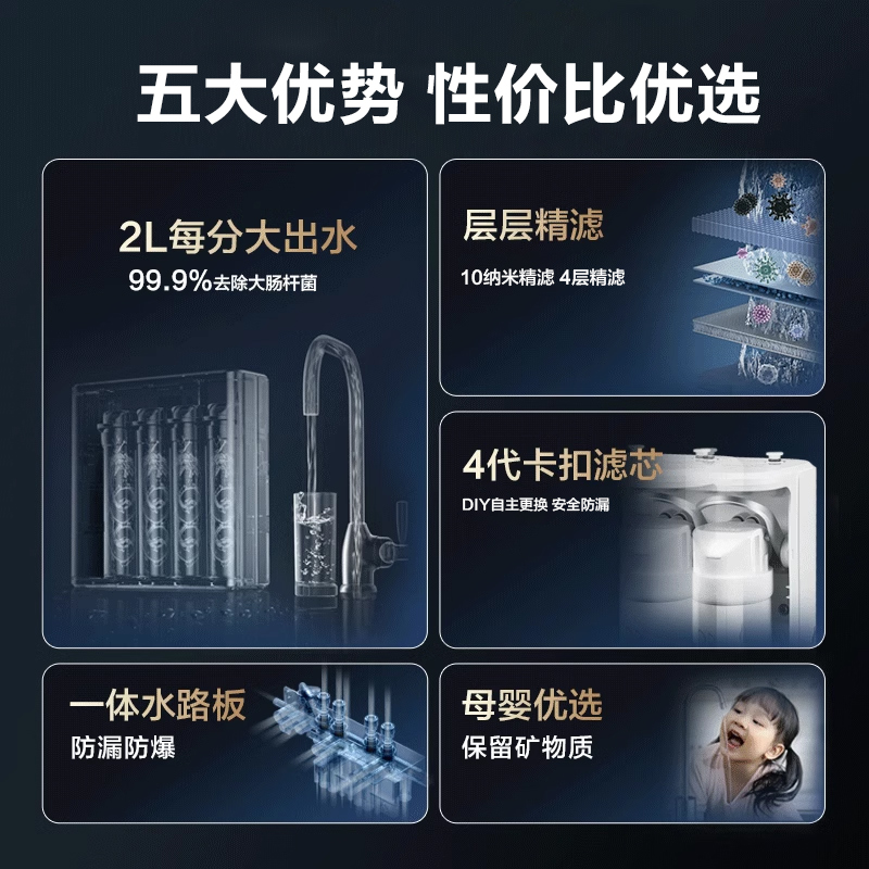 AO史密斯滤芯卡券太香了！净水器换芯神器，省心又省钱