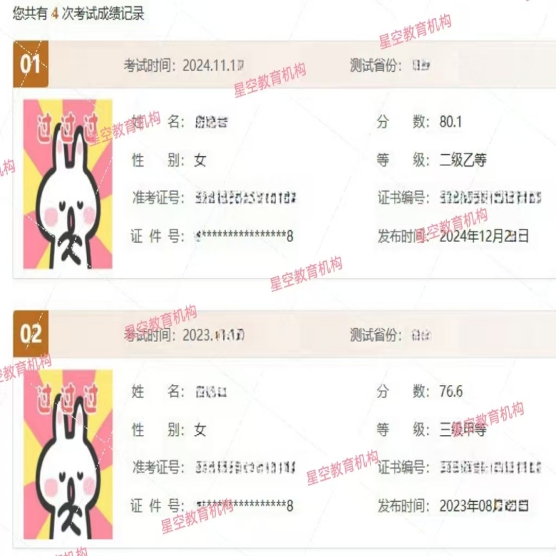 揭秘！淘宝买家等级背后的秘密，你的购物力到底有多强？