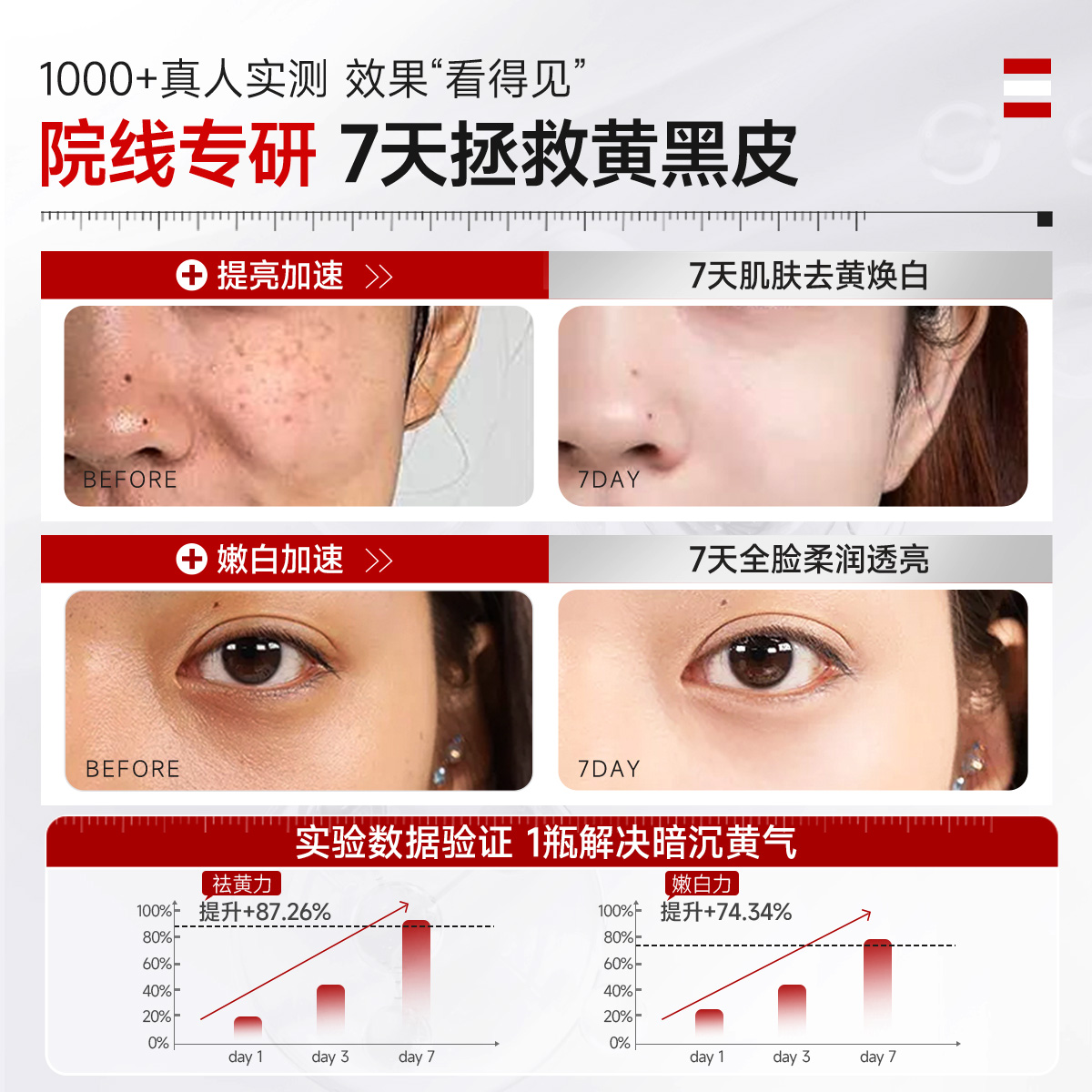 精油种类太多选不过来？新手必看的精油全攻略+功效大揭秘！