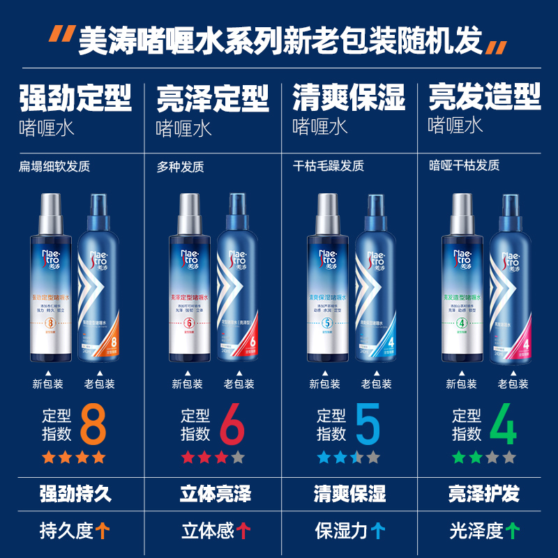 美涛啫喱水240mlX2大瓶：拯救你的炸毛头！清爽保湿+定型神器