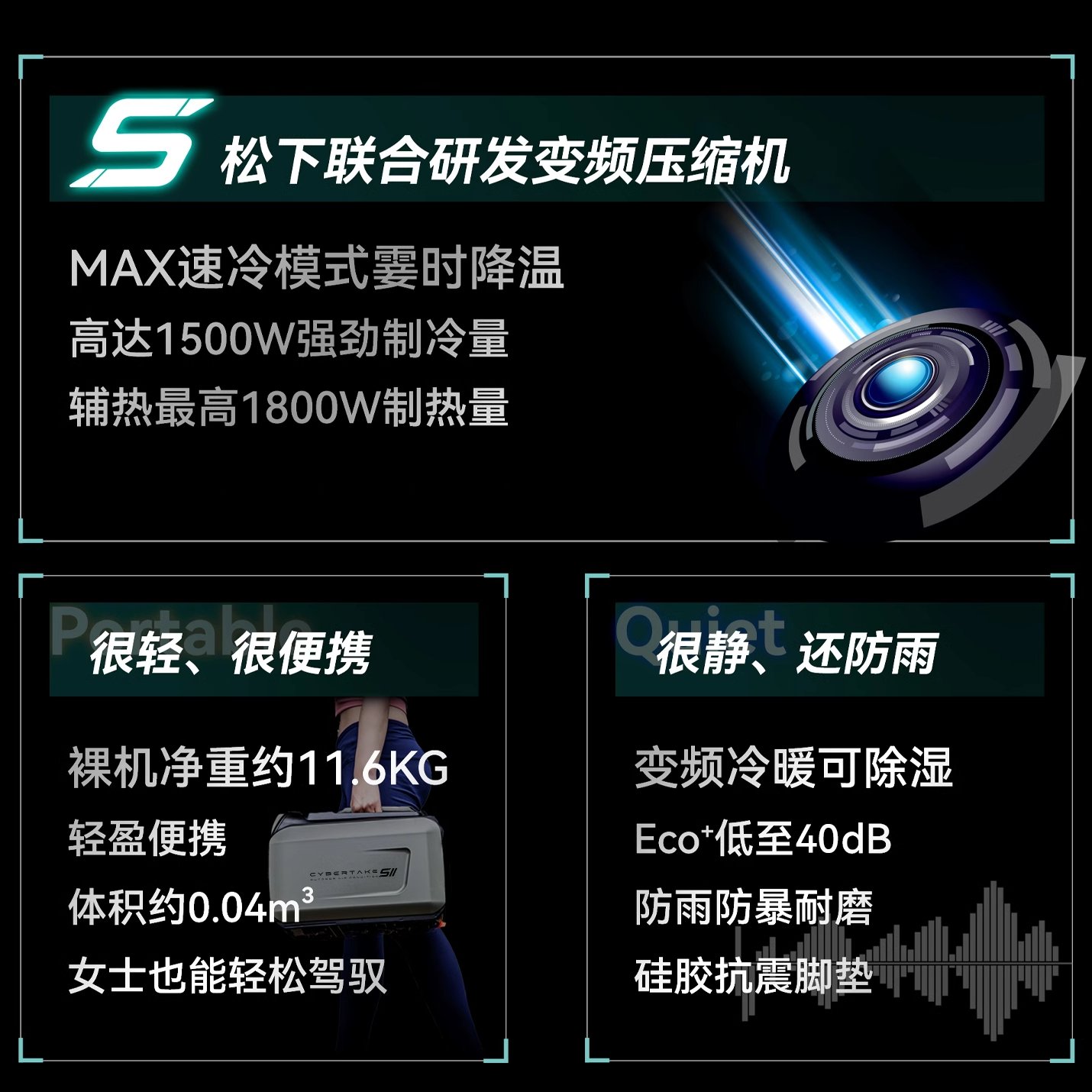 X-HOUSE豪言驻车空调太香了！露营党狂喜！户外空调真香预警