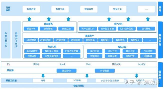 数据库概念设计图,构建高效数据管理系统的关键步骤