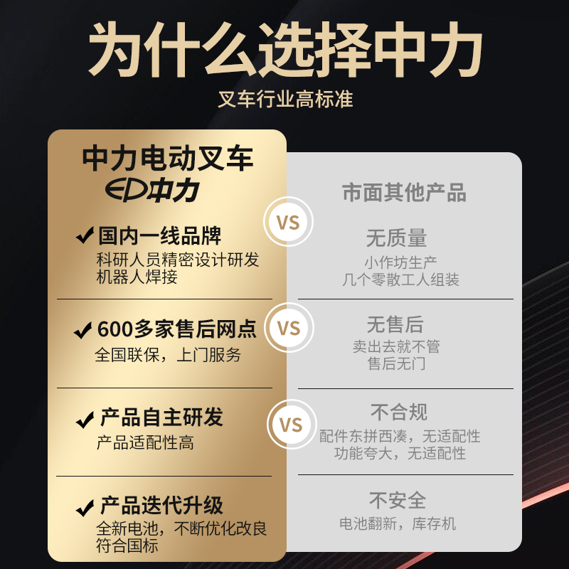合力全电动叉车：高效仓储神器，轻松搞定托盘装卸难题！