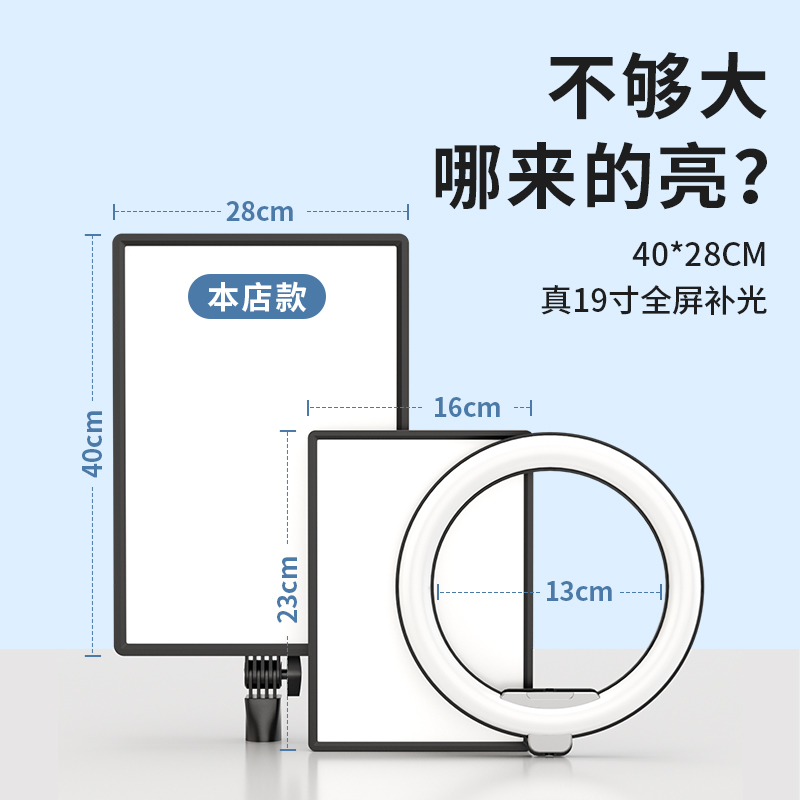 欧宝眼底照相多少钱？宝藏医疗设备价格大揭秘！