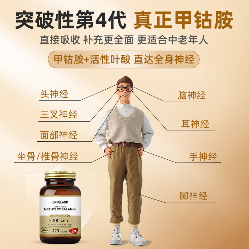 五十岁女性的智慧选择：正确服用叶酸片，健康岁月更精彩!