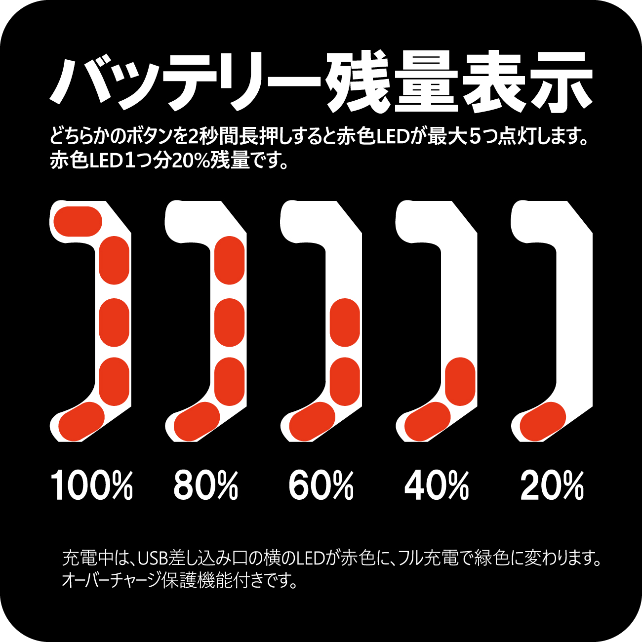 日本 Gamakatsu伽马卡兹LUXXE强力UV充电式头灯：夜钓必备神器，点亮你的钓鱼之旅