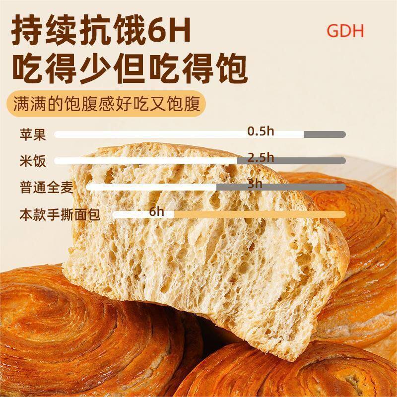 无糖精全麦面包是否适合血糖高的糖尿病人？