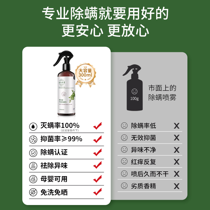 青花椒除螨喷雾剂：家庭除螨神器，孕婴可用，环保无毒，告别螨虫困扰！