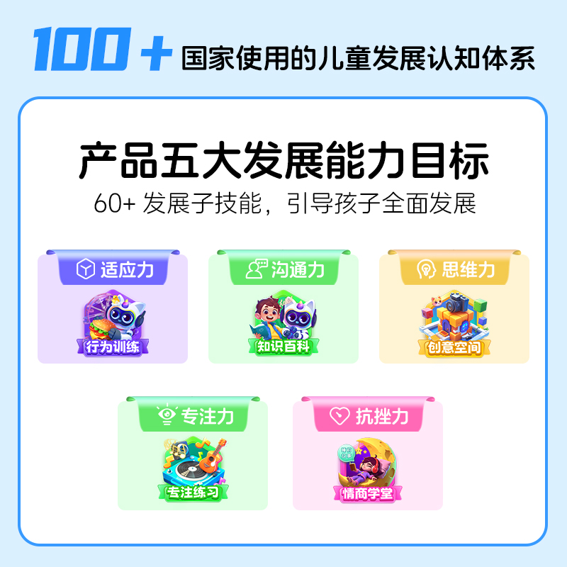 乐兜兜AI智能对话玩具：孩子最好的童年伙伴，早教互动新潮流！✨
