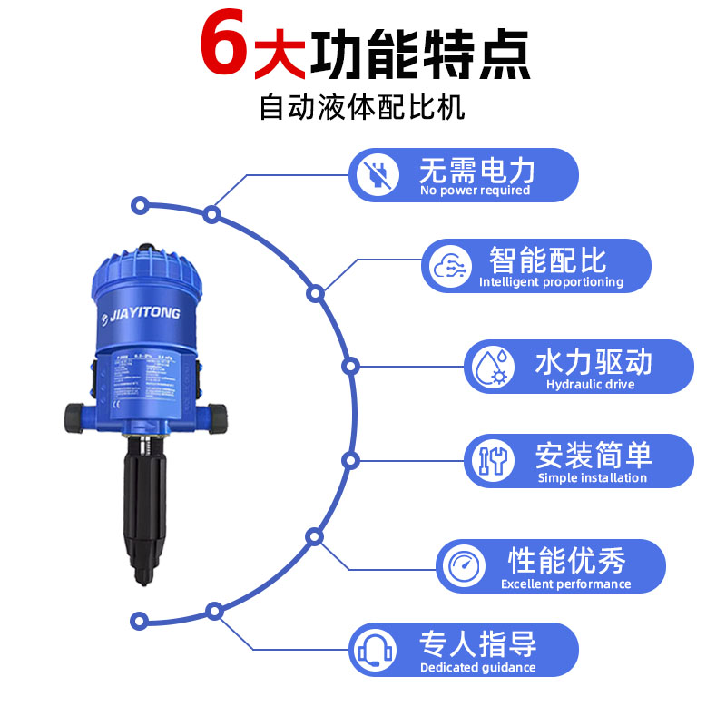 洗车店必备神器：蜡水分配机+泡沫配比机，解锁专业洗车新体验！