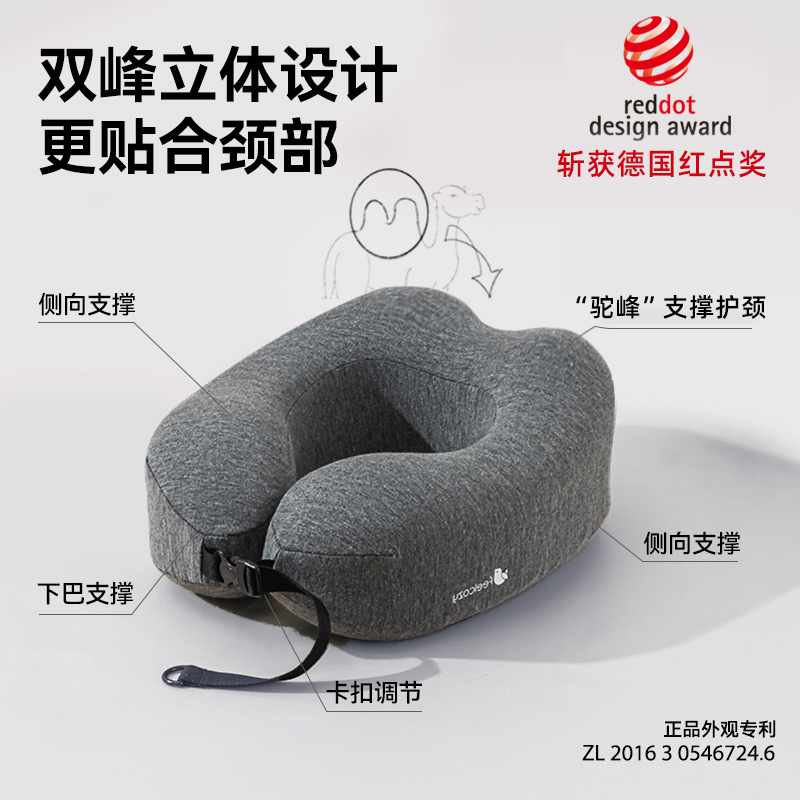 蜗牛旅行枕：记忆棉U型枕，让你的旅途无忧无虑！