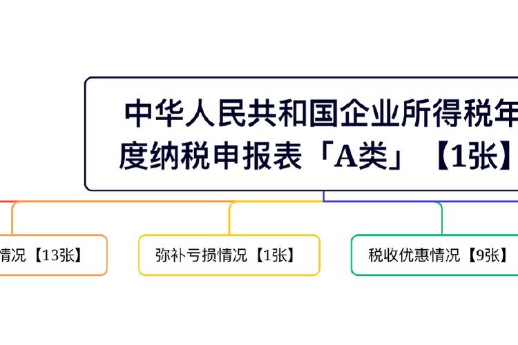 mysql添加外键约束, 外键约束原理