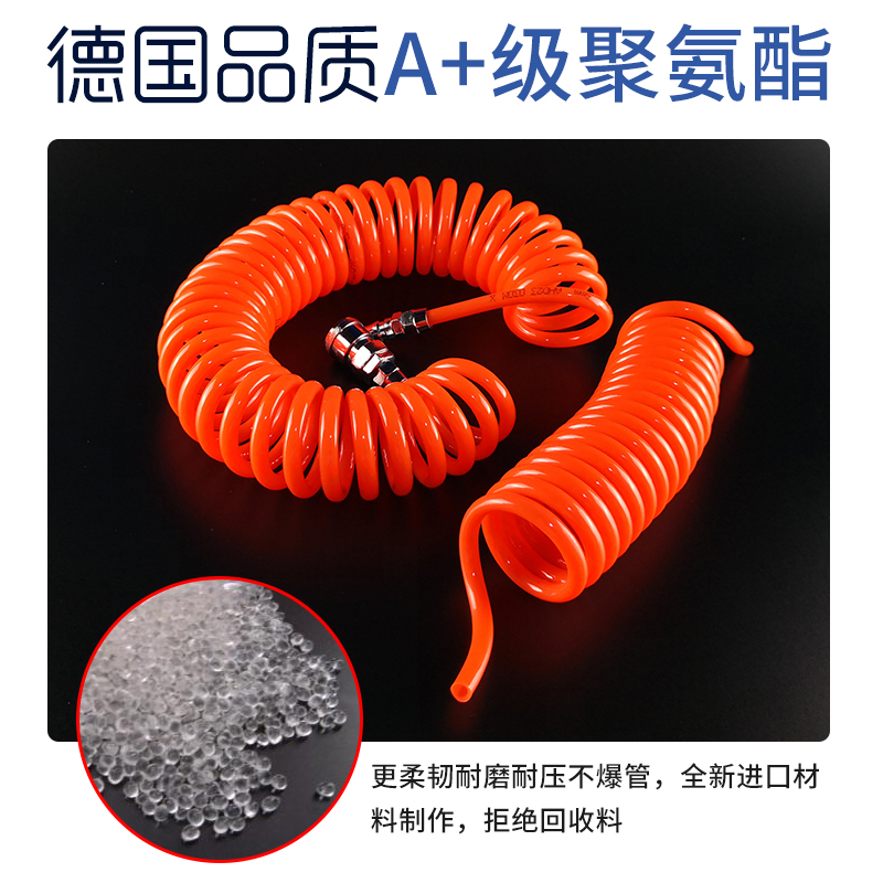 百威狮弹簧式风管：盘式风管的革新，空压机气管的未来趋势