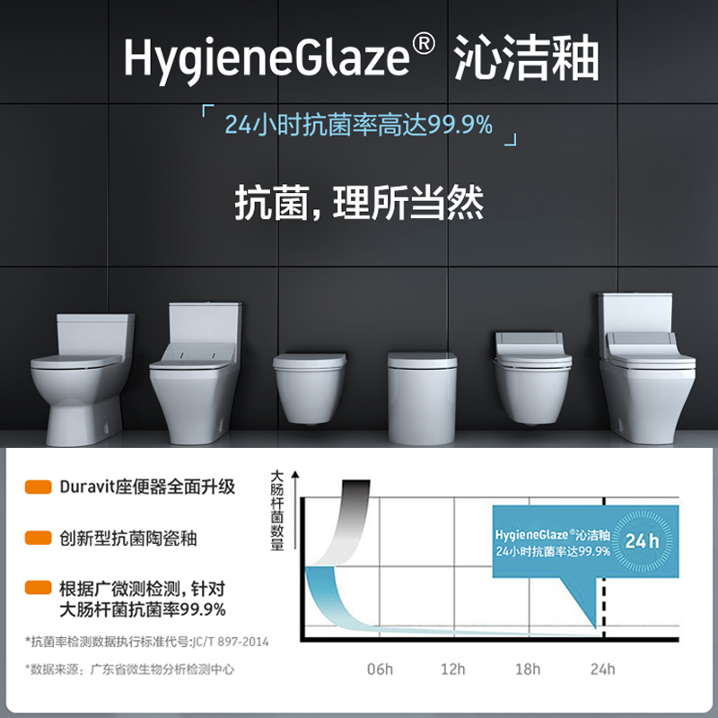 杜拉维特222609智能马桶：卫生间革命，让清洁更优雅！