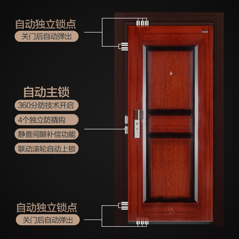 WL王力甲级极简风智能防盗门：解锁家居安全新境界！