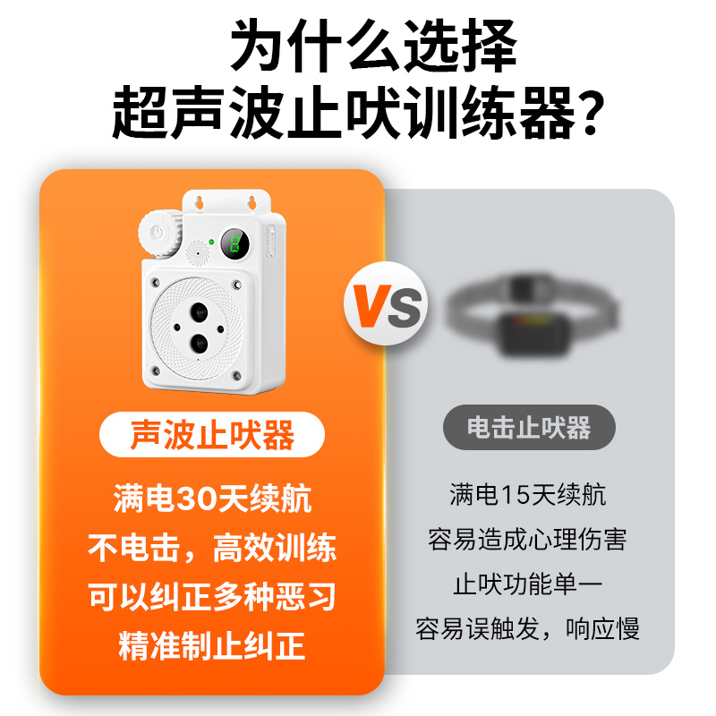 防止狗叫止吠器：狗狗防乱叫神器，扰民问题终结者！