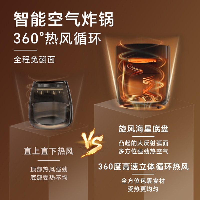 飞利浦空气炸锅HD9880：健康美食新革命，解锁厨房百变可能！
