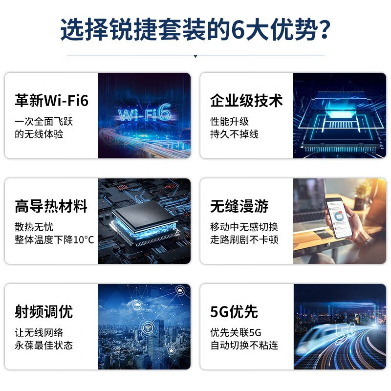锐捷RG-EAP202：家庭WiFi全覆盖，告别死角，畅享极速上网体验！⚡️