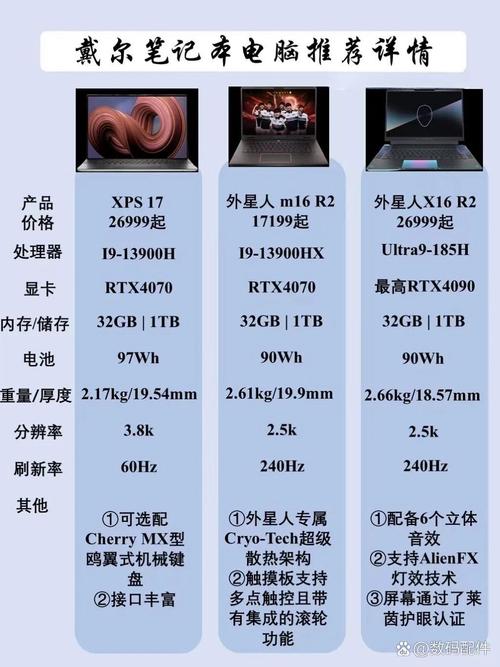 windows系统电脑,全面解析与选购指南