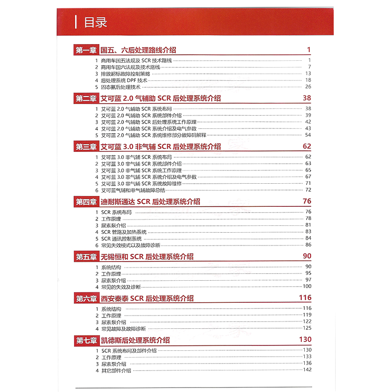 国五、国六SCR后处理系统大揭秘，重汽东风大力神商用车ECU故障全解析️