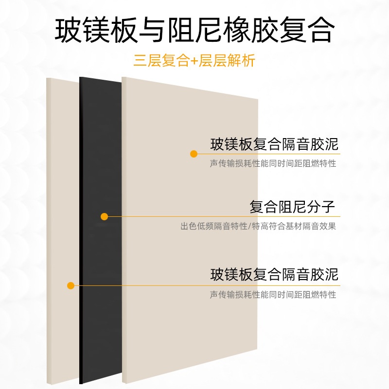 降噪神器来袭！阻尼复合玻镁隔音板，打造静谧家居新体验