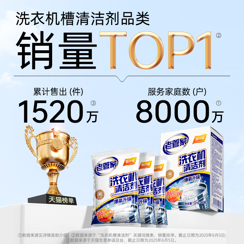 PVC软玻璃滚筒洗衣机盖垫：防水防晒神器，家居生活新选择！