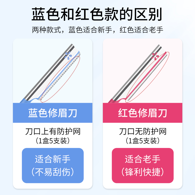 伍尚修眉刀剃毛器：告别杂乱眉毛，迎接精致生活！