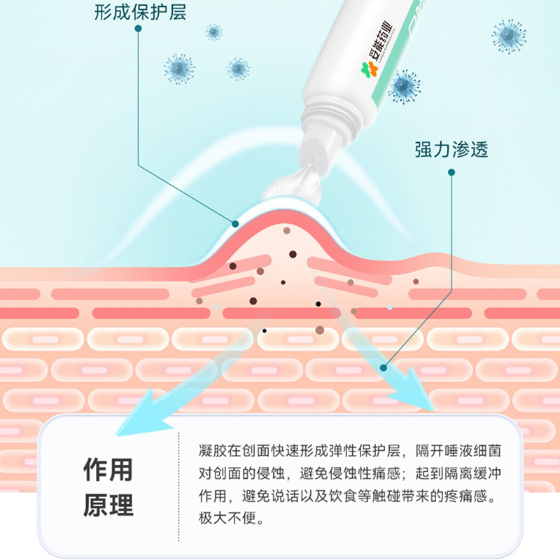 妥能药业一点灵：口腔溃疡急救神器，儿童也能安心使用！