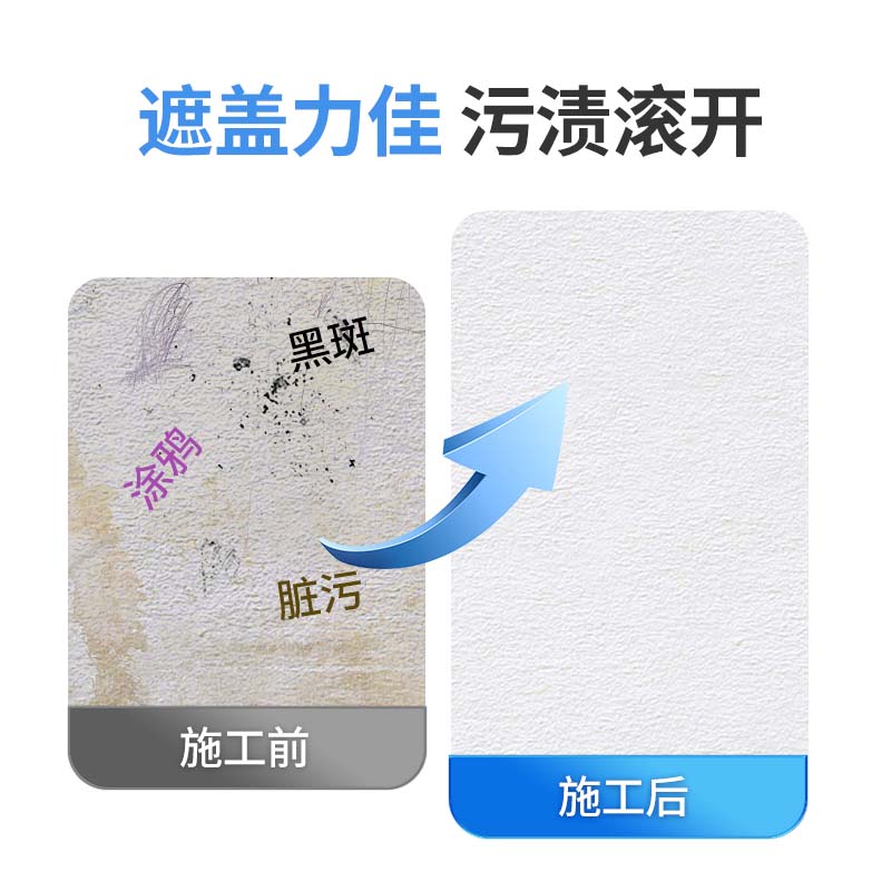 小滚刷乳胶漆补墙漆自刷涂料墙面修复，安全快干净无味去污墙面修补膏大揭秘！