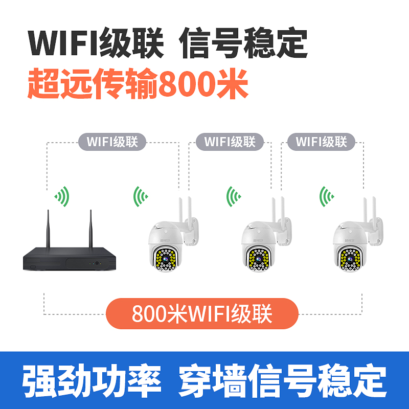 监控神器来袭！日夜全彩防水防雷监控套装，守护你的家与店！️