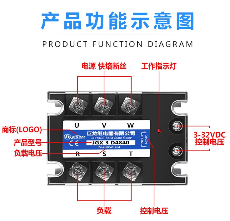 巨龙固态继电器JGX-3 D4810-120A：揭秘工业控制中的巨龙之力！