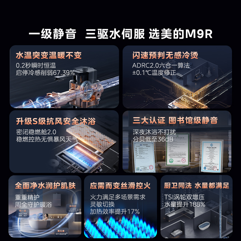 方太JSQ31-X16Y2-FR零冷水热水器：温暖你的每一天，告别冷水困扰！