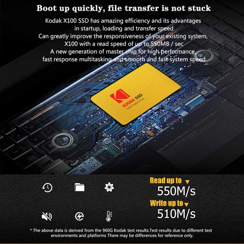Original Kodak X120 PRO 2 SSD：速度与稳定的完美融合，存储新选择！
