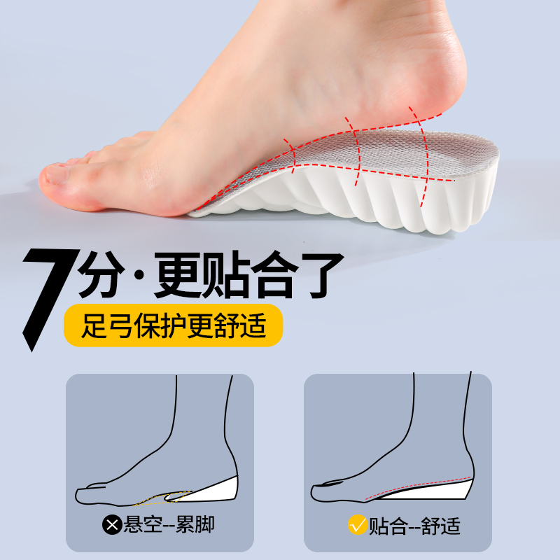 NEW内增高鞋垫：轻松增高，告别矮个子烦恼！