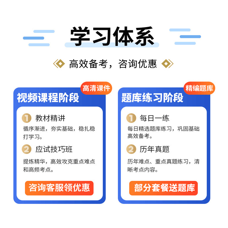 期货从业资格准题库APP，小白必看的备考神器，拯救你的考试焦虑！
