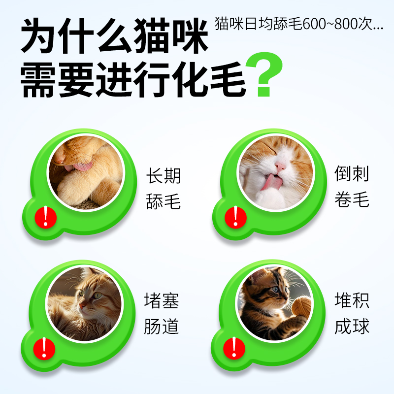 猫咪吐毛球太闹心？派迪诺化毛球片真的能排出来！猫主子狂喜