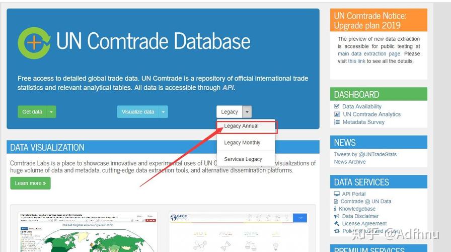 uncomtrade数据库怎么用,什么是UNCOMTRADE数据库？