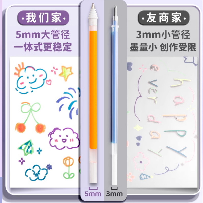 3D立体果冻笔：网红笔界的颜值担当，手账达人必备神器