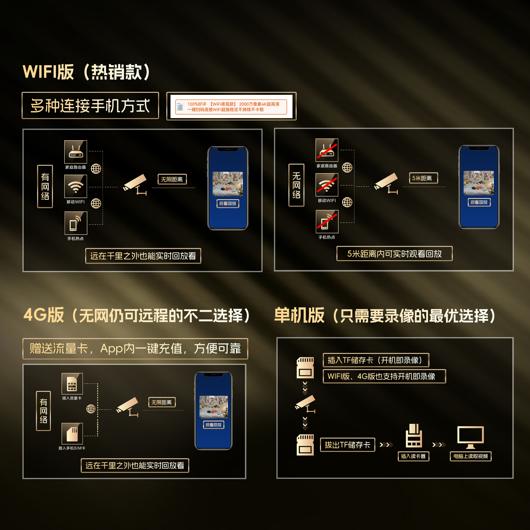 手淘推荐流量大，到底是福是祸？教科书级解析，老司机带你解锁真相！